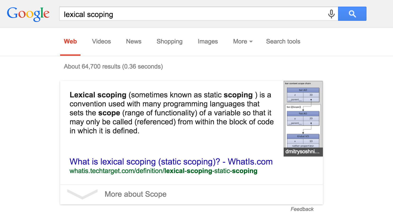 Google search of lexical scoping